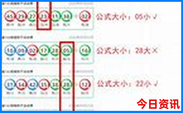 武汉市景点分布图
